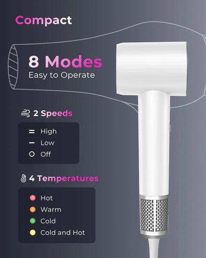 Dr.Flash Hair Dryer, 110000 RPM High-speed Negative Ionic Hair Dryer for Fast Drying, 4 Temps &amp; 3 Speeds Hair Dryer for Home and Travel