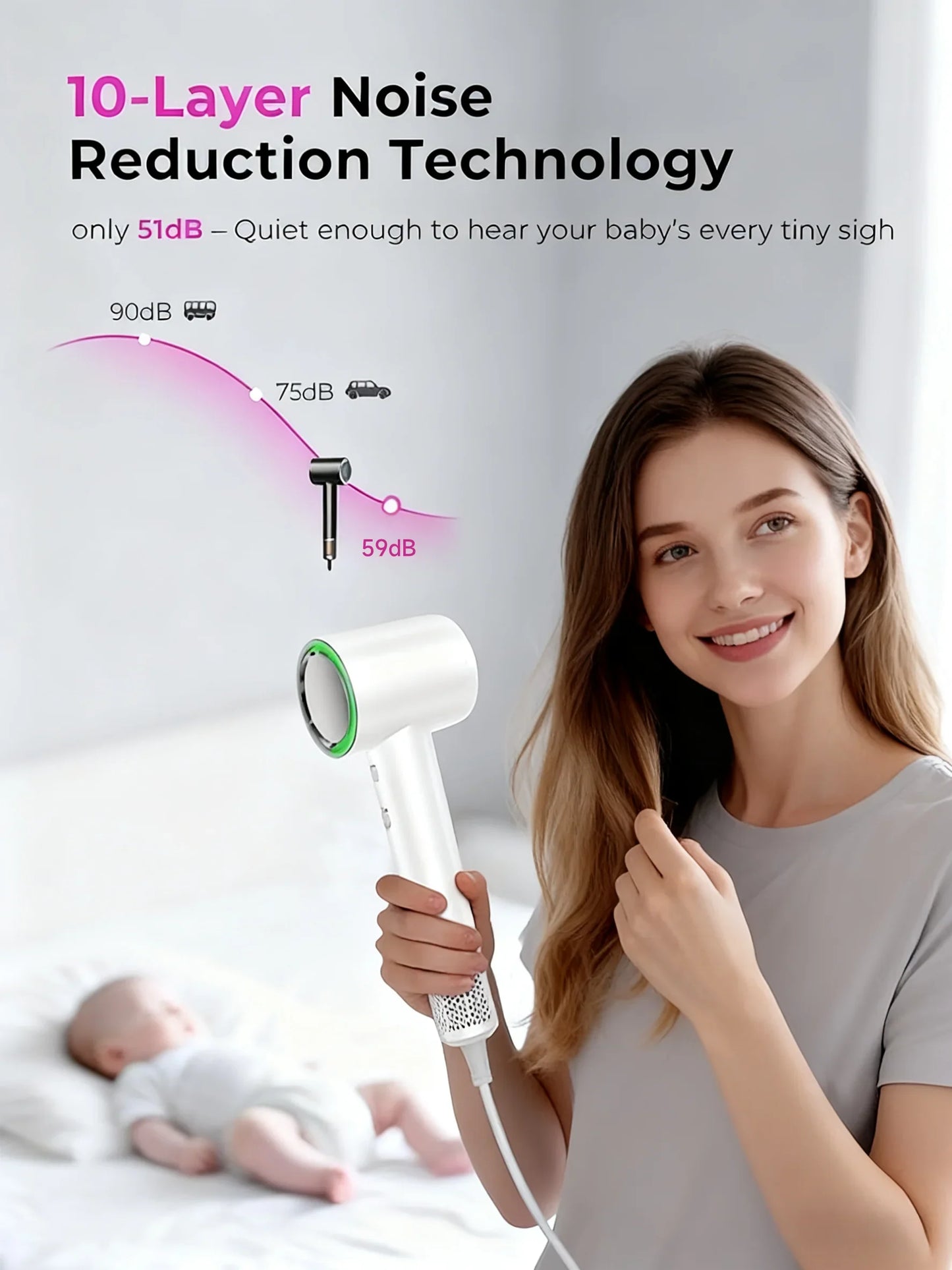 Dr.Flash Hair Dryer, 110000 RPM High-speed Negative Ionic Hair Dryer for Fast Drying, 4 Temps &amp; 3 Speeds Hair Dryer for Home and Travel